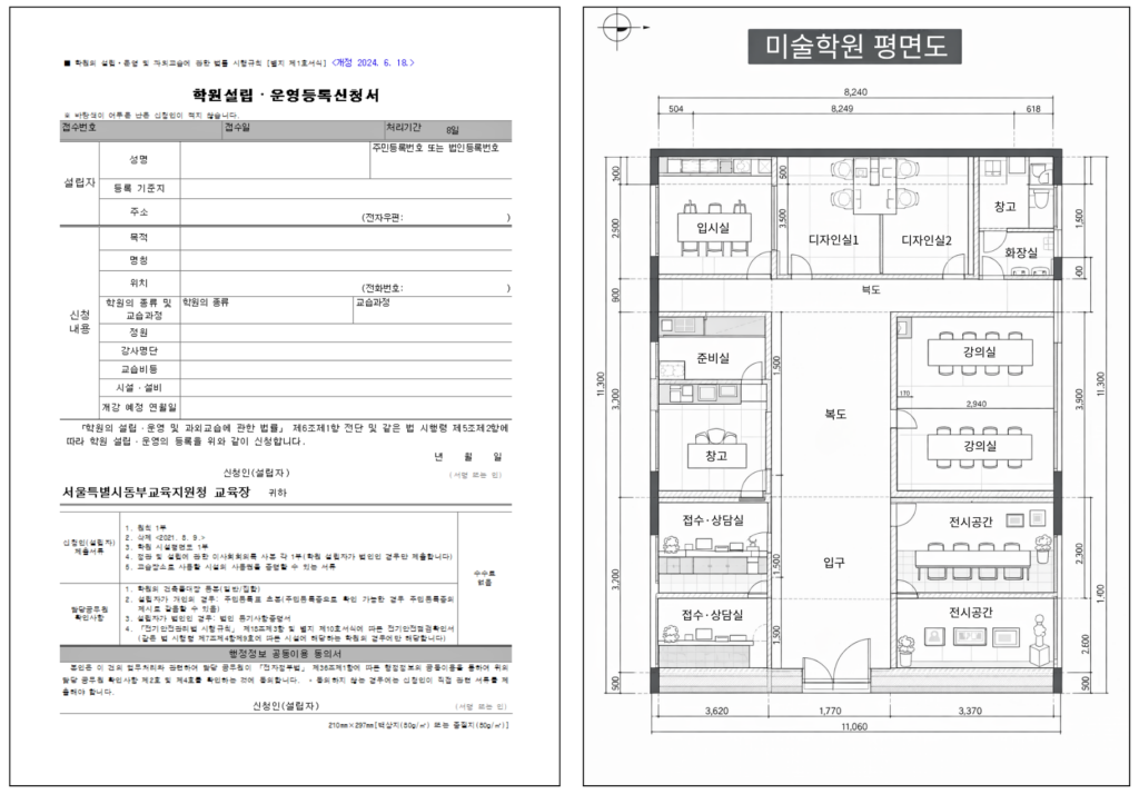 학원 설립 방법 교육청 인허가 절차 등록 기준 완벽정리 1
